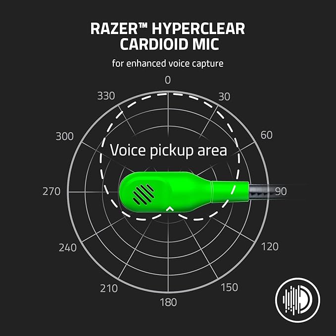 Razer BlackShark V2 X - Image 5