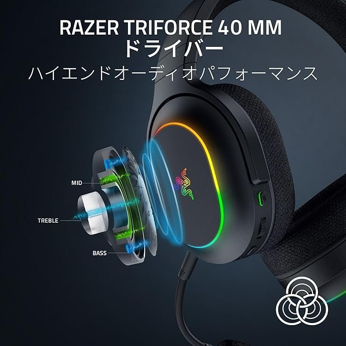 Razer Kraken V4 X - Wired PC Gaming Headset (TriForce 40mm Drivers, Retractable Cardioid Mic, 7.1 Surround Sound, Chroma RGB, for PC - console & phones via USB-C) Black