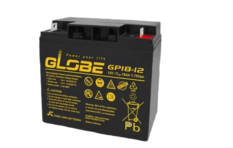 GLOPE GP18-12