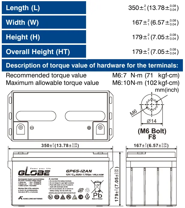 GLOBE GP65-12AN long life battery 10-12 years